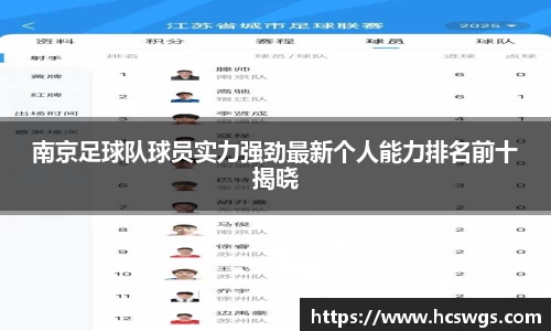 南京足球队球员实力强劲最新个人能力排名前十揭晓
